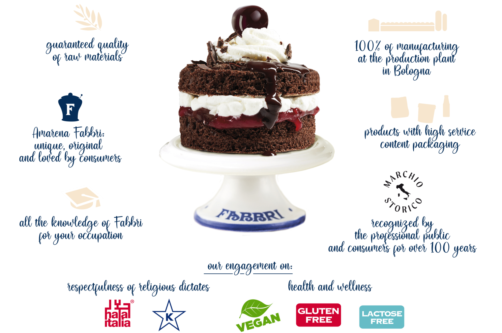 Pastry